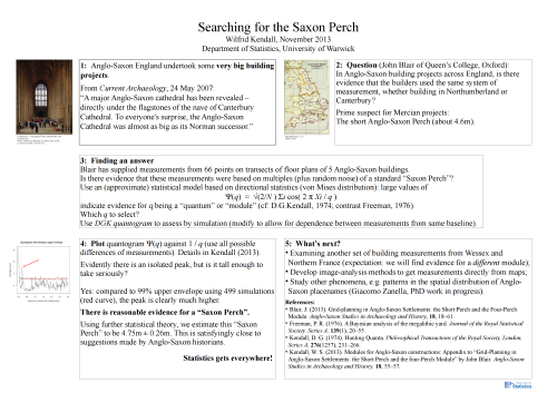 Poster about work on Saxon perch
