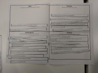 Process Document