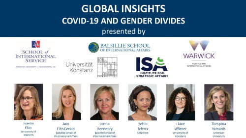 Gender Panel Global Insight